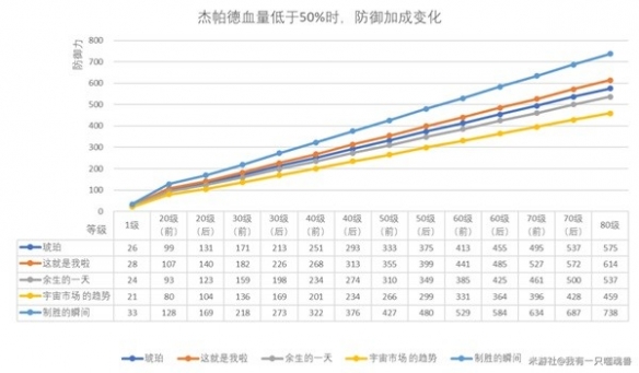 游侠网4