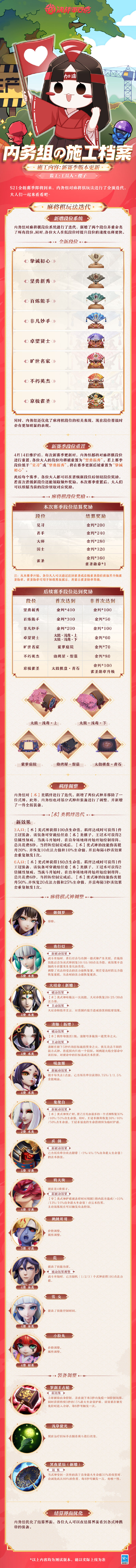 《决战！平安京》S21新赛季麻将棋玩法迭代