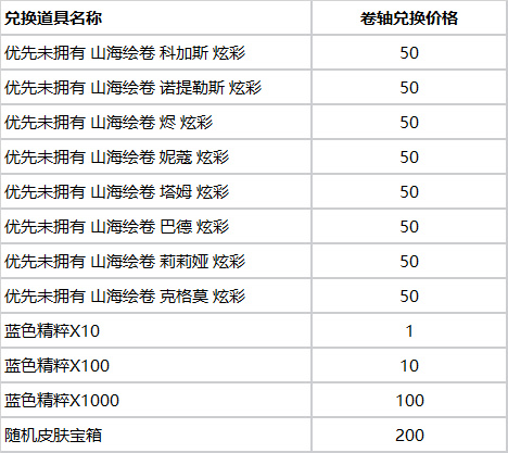 游侠网4