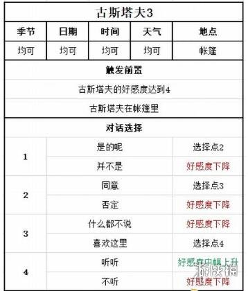 游侠网8