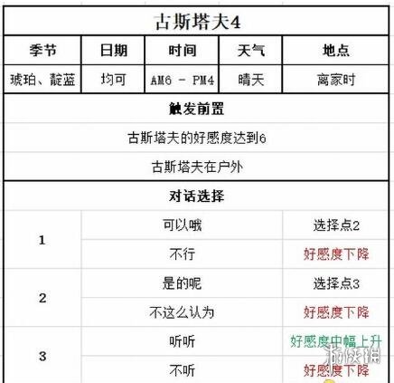 游侠网9