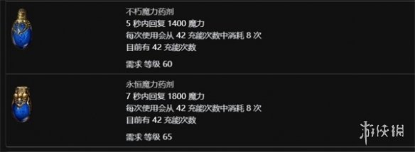 游侠网4