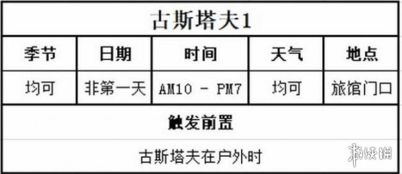 游侠网6